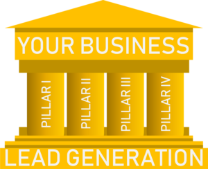 Real Estate lead generation pillars