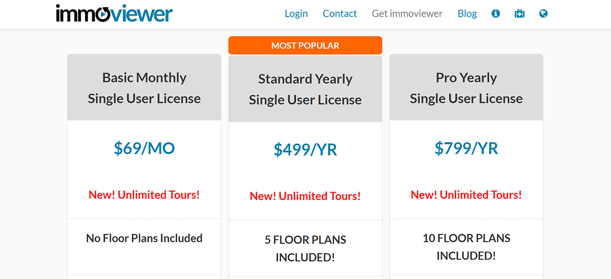 immoviewer pricing