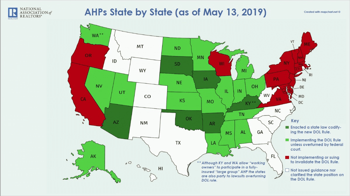 AHPs by state NAR