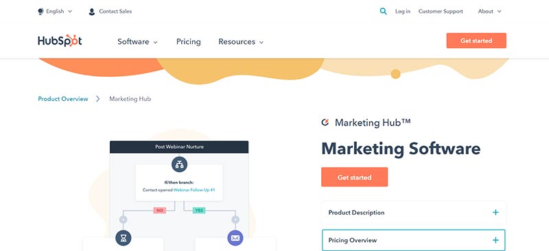 hubspot marketing homepage 2021