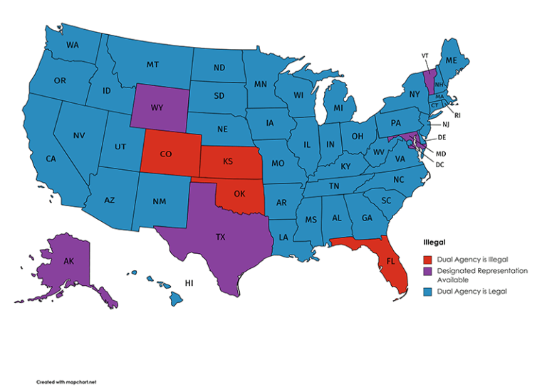 dual-agency-real-estate-laws-for-each-state-hooquest