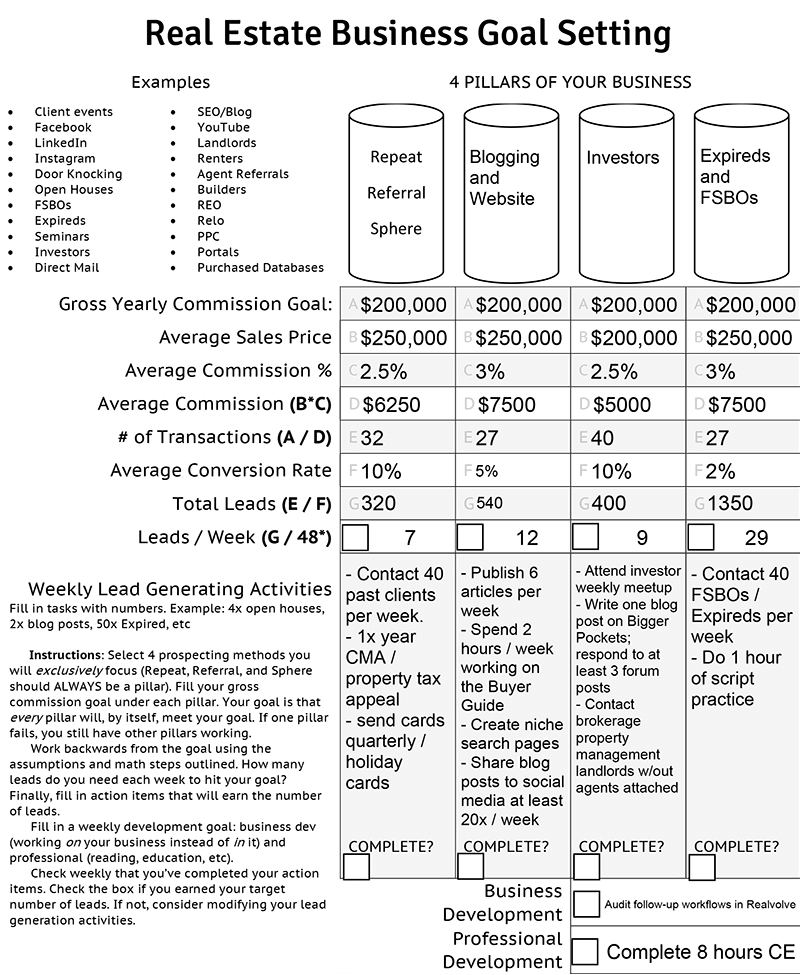 Goal Setting Worksheet Excel