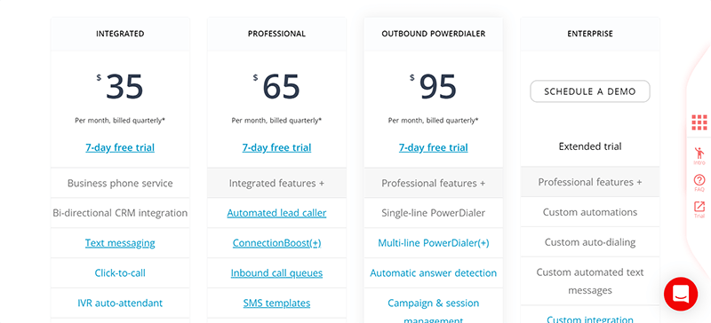 Kixie | Reviews and Pricing | 2023 - Hooquest