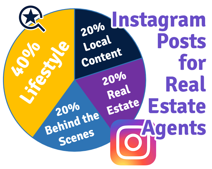 instagram post ideas for real estate agents