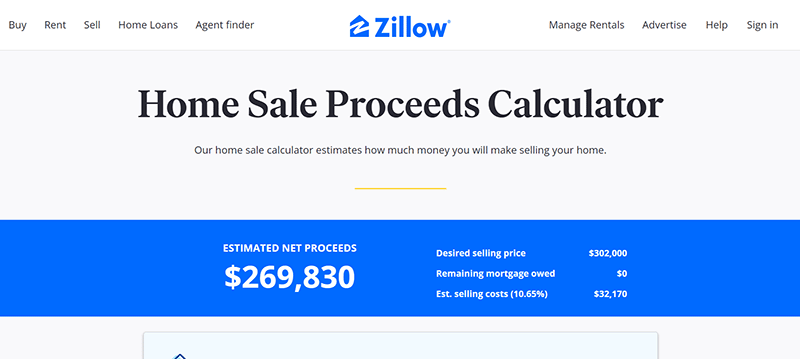 Estimated  Money Calculator for Beginners in 2023